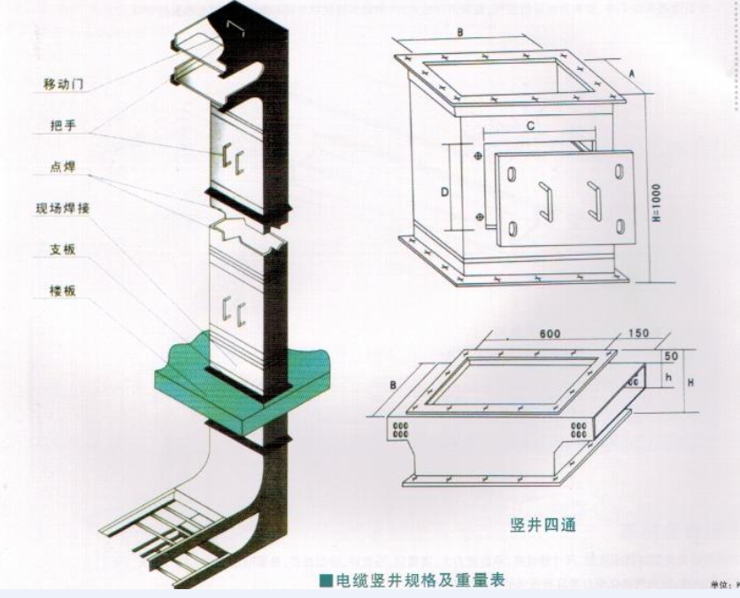 竖井桥架 